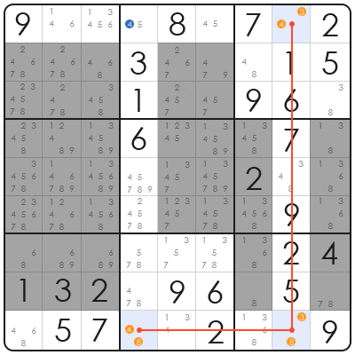 hardest sudoku ever